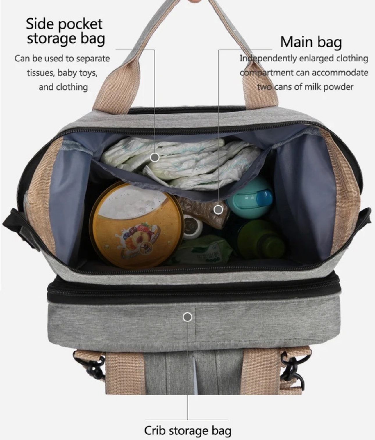 Miniatura 5 de PAÑALERA MULTIFUNCIONAL